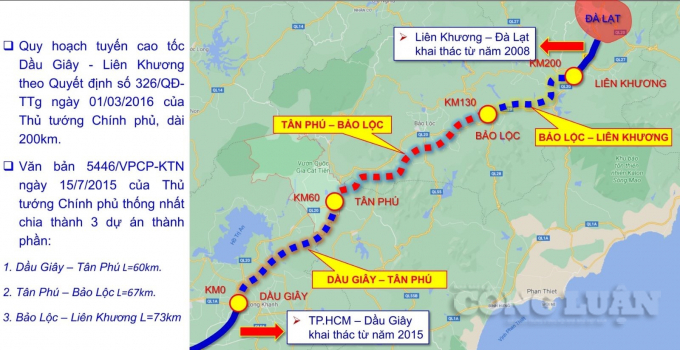 Bản đồ dự án Cao tốc Dầu Giây - Tân Phú