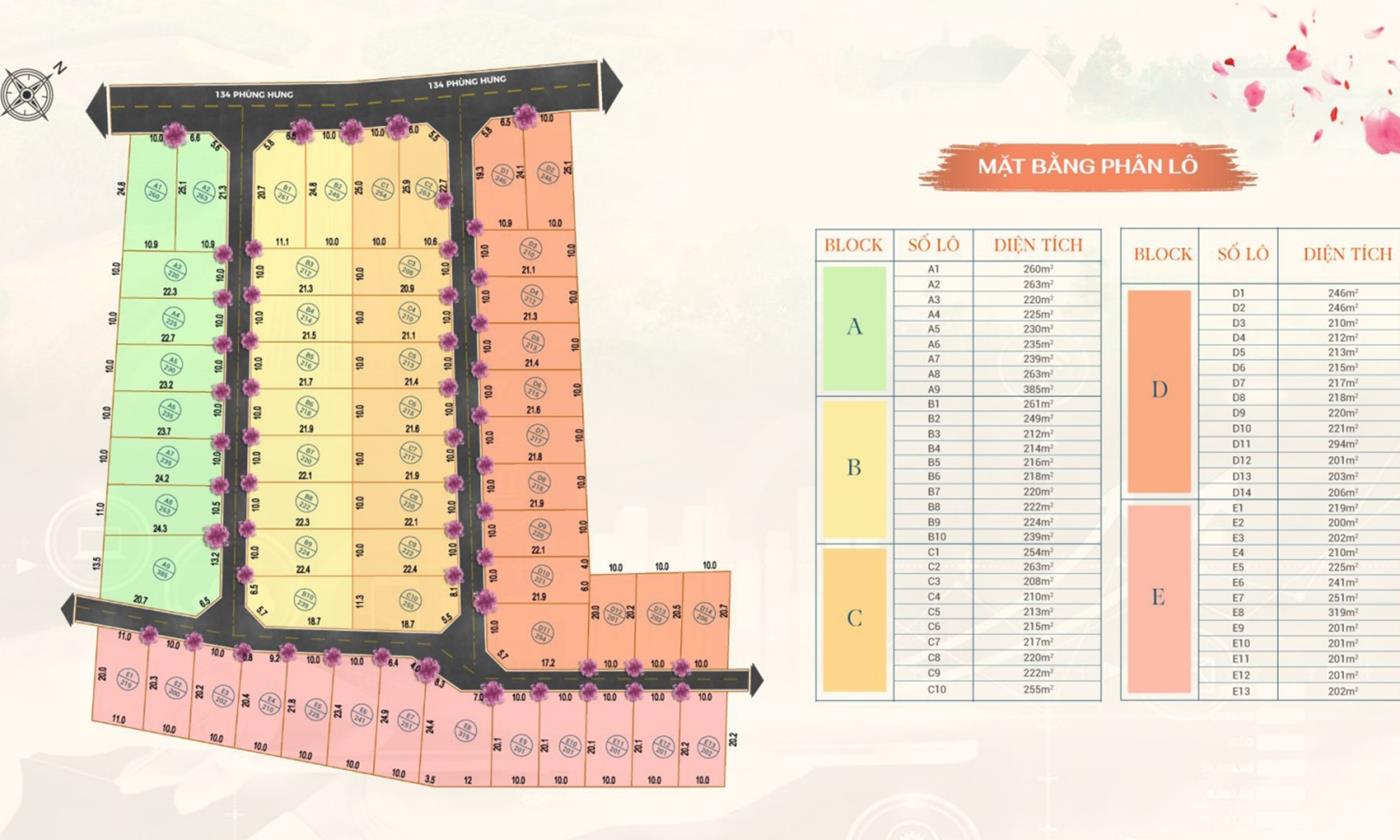 Mặt bằng tổng thể Sakura Garden Bảo Lộc