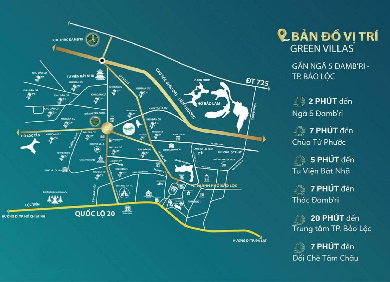 Vị trí liên kết quanh dự án Green Villas Bảo Lộc