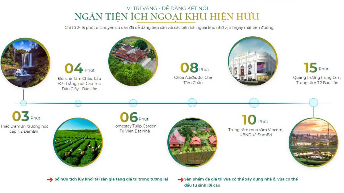 Tiện ích ngoại khu dự án Green Villas Bảo Lộc